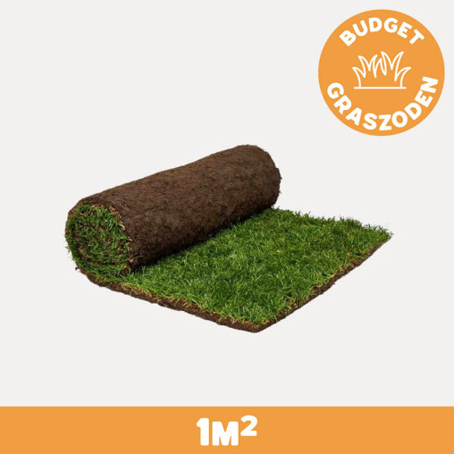 Vierkante meter graszoden Budget