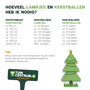 Advies aantal lampjes & kerstballen per hoogtemaat kerstboom