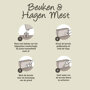 Pokon Beuken & Hagen voeding instructie