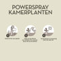 Pokon Powerspray Kamerplanten instructie