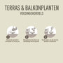 Pokon Terras- en Balkon Langwerkend Voedingkorrels instructie